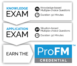ProFM final assess chart