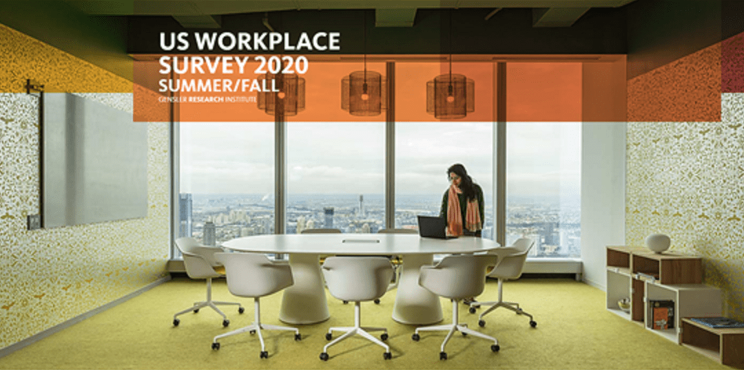 US WORKPLACE SURVEY 2020 SUMMER/FALL – Source: Gensler Research Institute