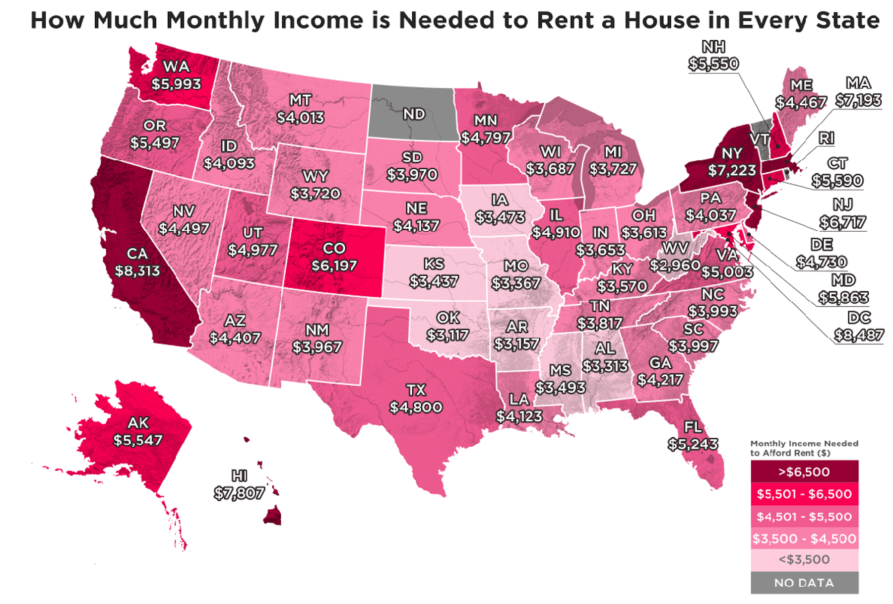 Monthly income rent house
