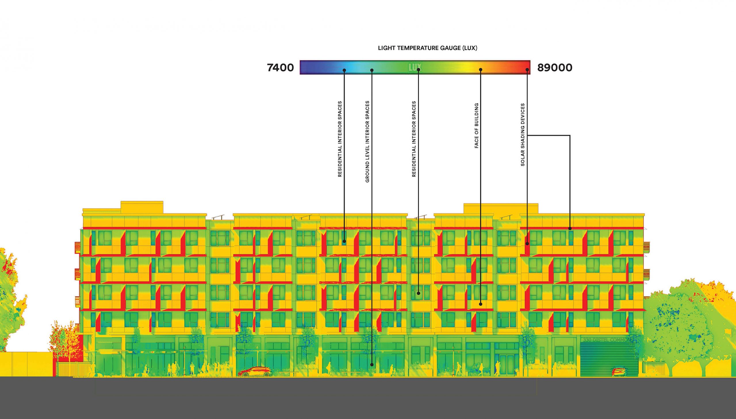 330 Distel Solar Analysis