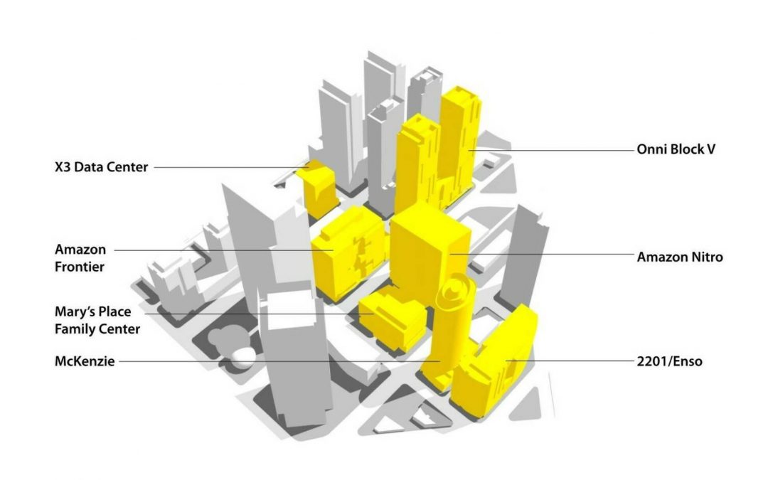 Sustainable mixed-use districts: Crafting urban communities