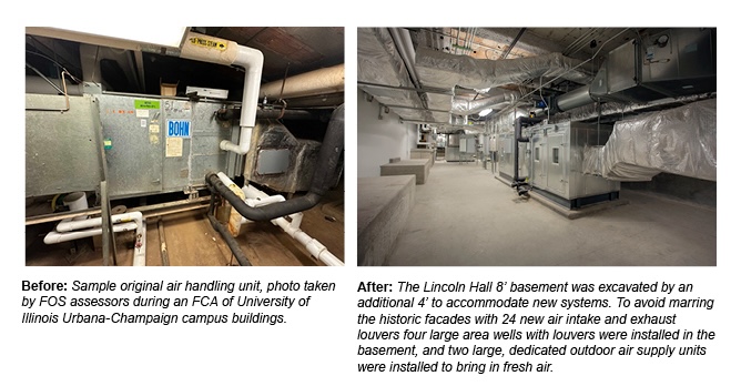 Photos of older model and newer energy-efficient building air handling systems