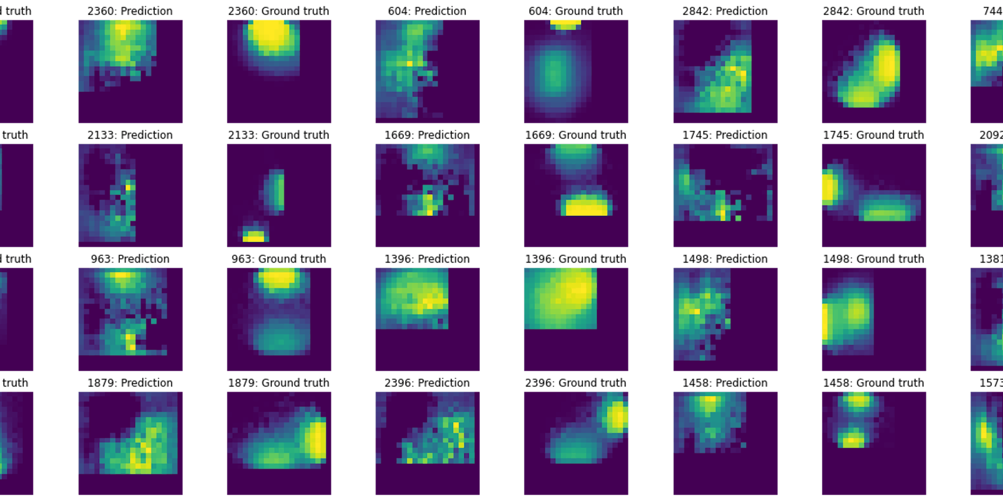 Machine Learning Validation Exercise for a Surrogate Daylight Model, Vincent Mai and Atharva Ranade, NBBJ