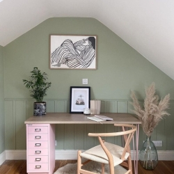 How you handle your home life is reflected in how you handle your work life