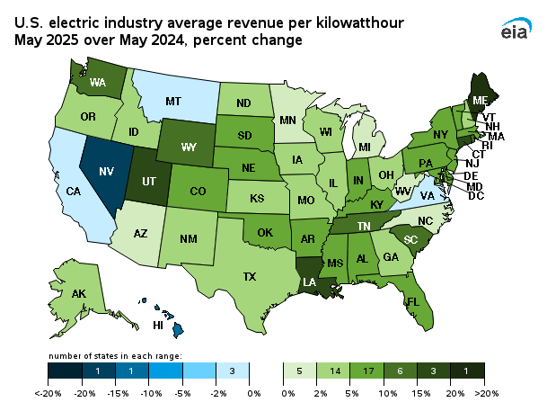 Data-center demand sends electricity prices soaring